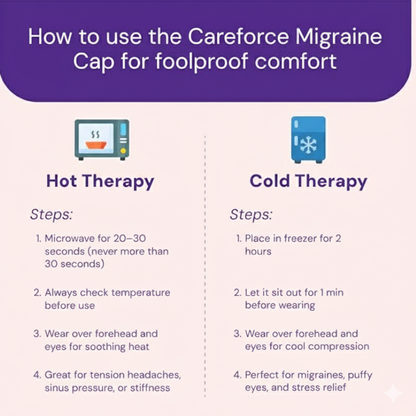 Migraine Relief Cap